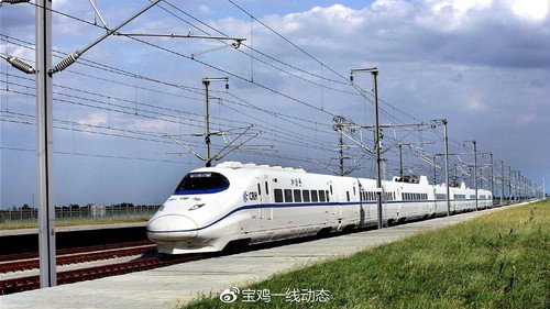 了不起的高铁 - Season 1 Backdrop Blur