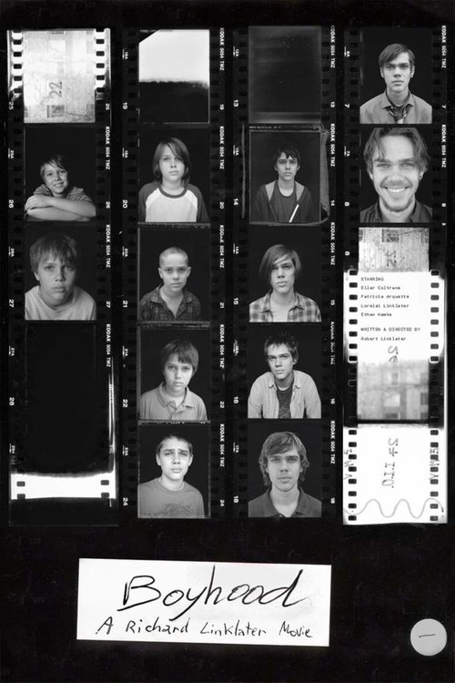 Posters