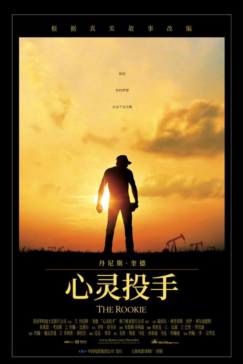 Posters