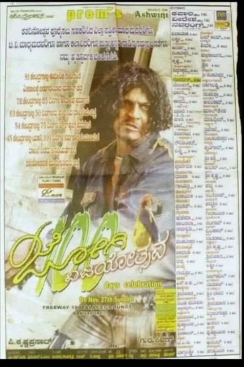 Jogi poster