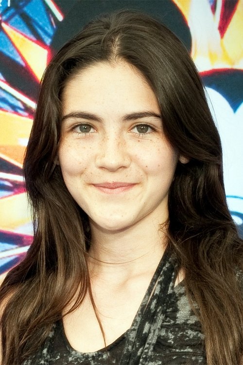 Isabelle Fuhrman isClaire