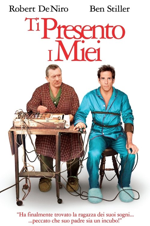 Posters