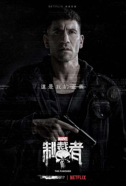Posters