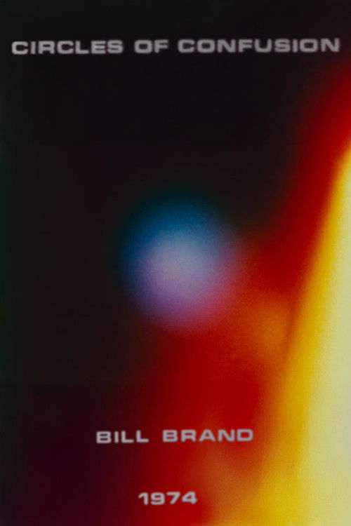 Circles of Confusion