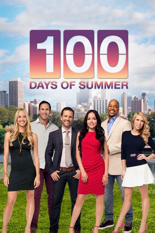 Where to stream 100 Days of Summer