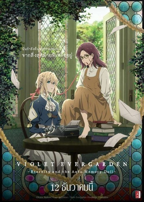 Posters