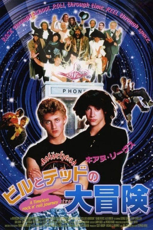 Posters