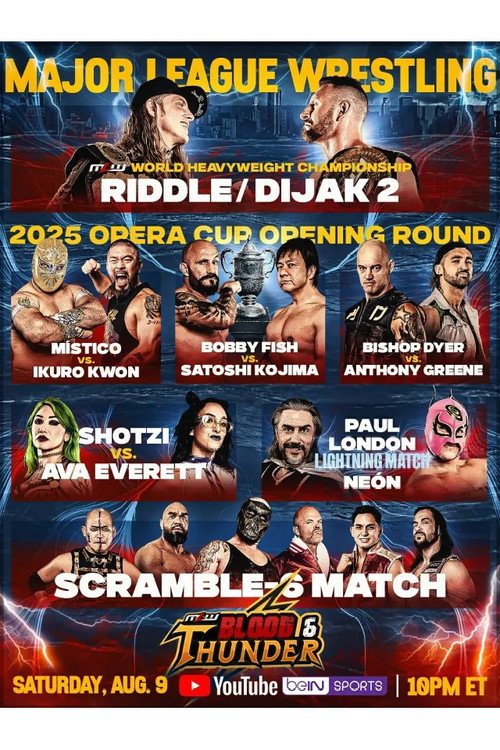 MLW Blood and Thunder 2025