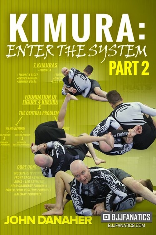 Kimura Enter the System by John Danaher Part 2 movie poster player
