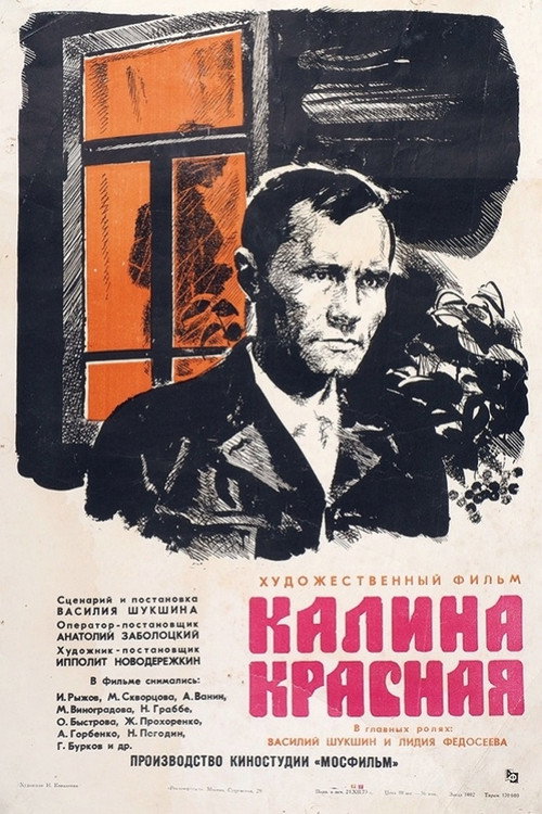 The Red Snowball Tree poster