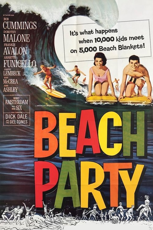 Beach Party poster