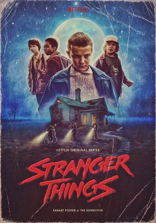 Posters