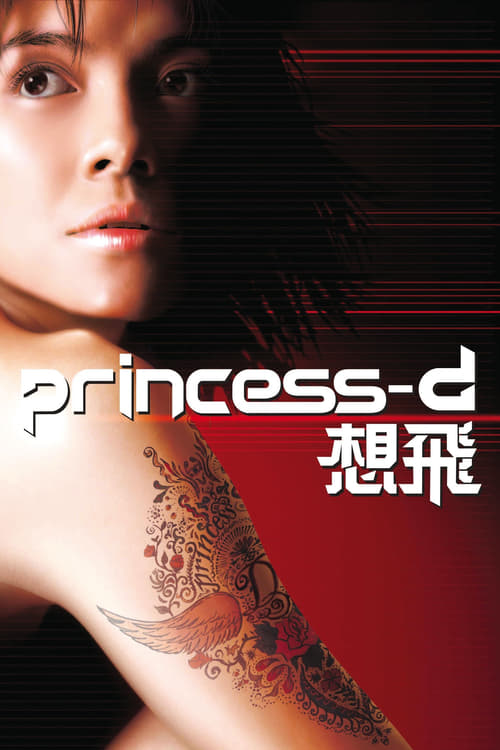 Poster 想飛 2002