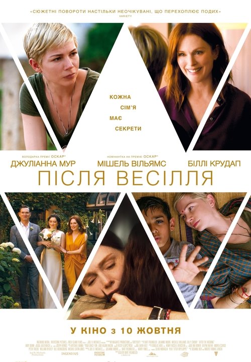Після весілля / After the Wedding (2019) TMDB poster