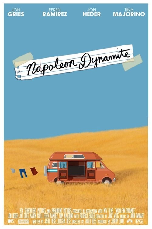 Posters