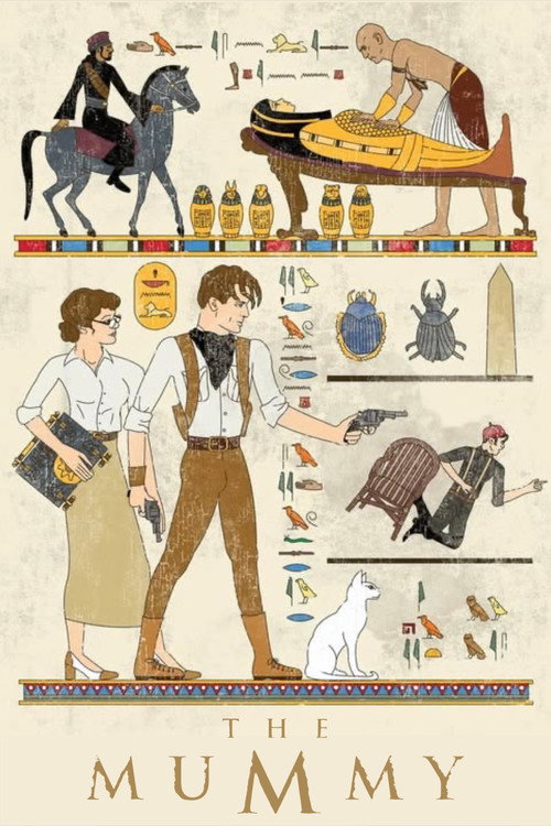 Poster 47 for The Mummy