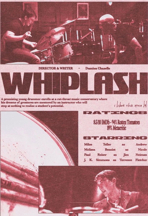 Poster 36 for Whiplash