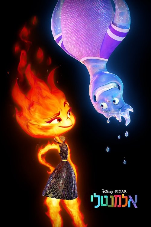 Posters