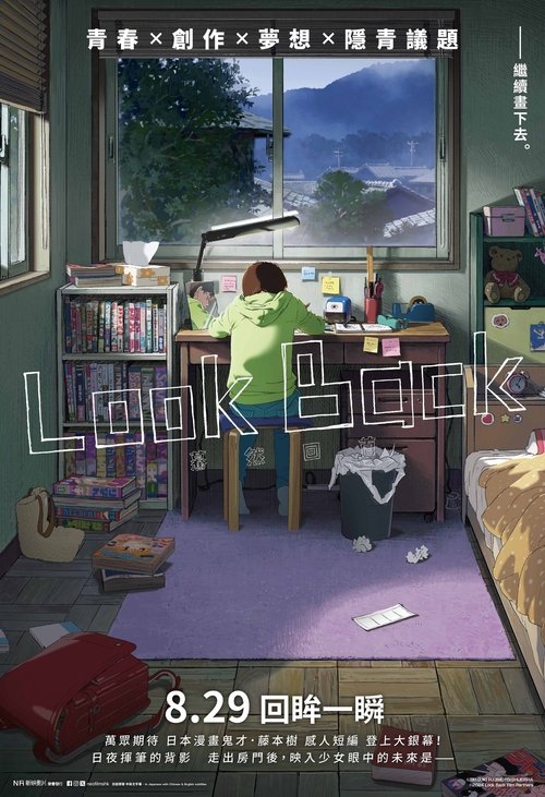 Posters