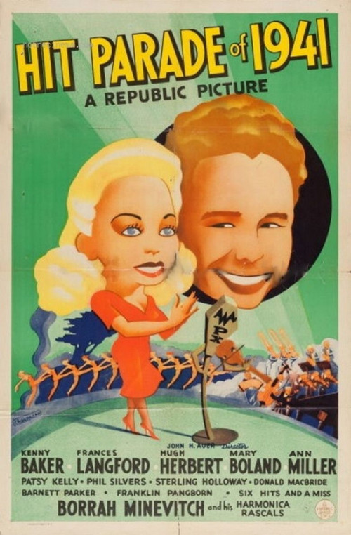 Hit Parade of 1941 poster