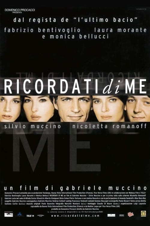 Ricordati di me 2003