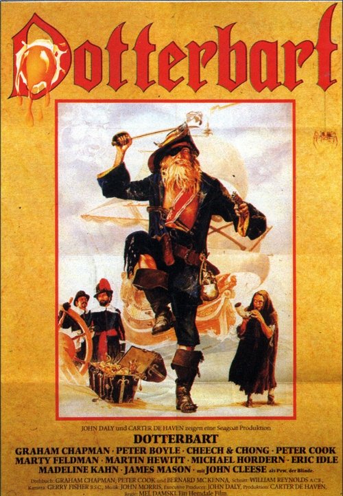 Watch Dotterbart (1983) HD Movie Online Free