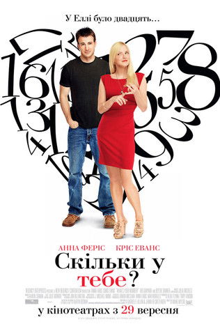 Скільки у тебе? / What's Your Number? (2011) TMDB poster