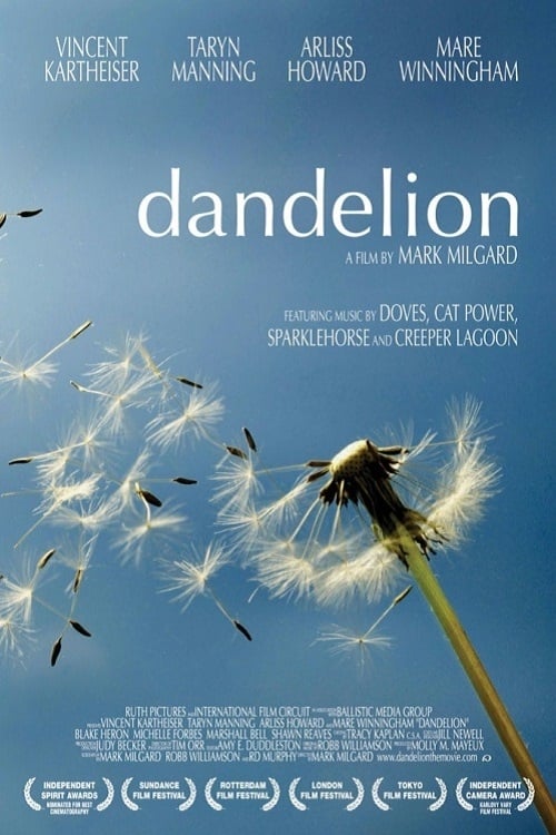 Poster Dandelion 2004