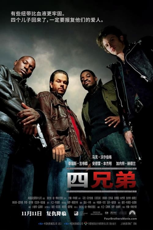 Posters