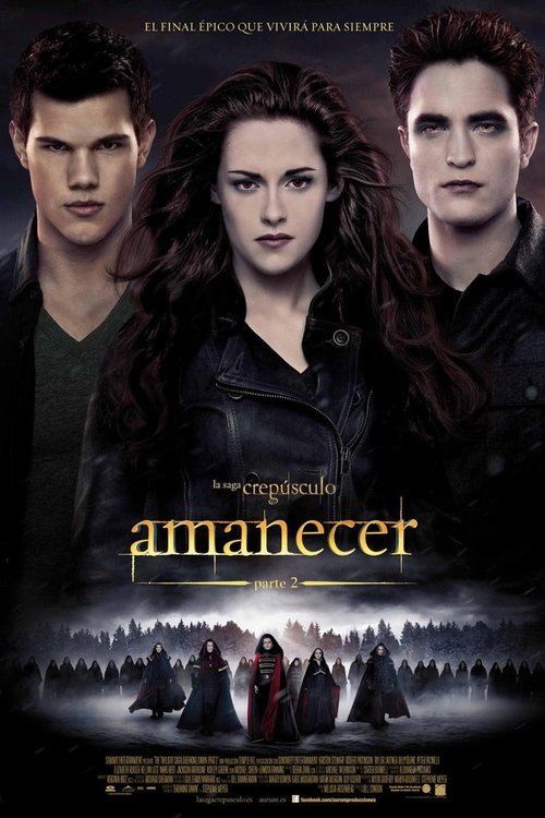 Posters