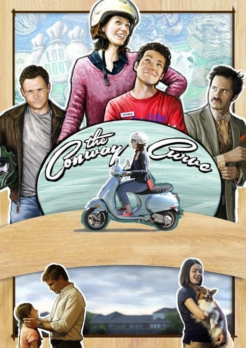 Poster do filme The Conway Curve