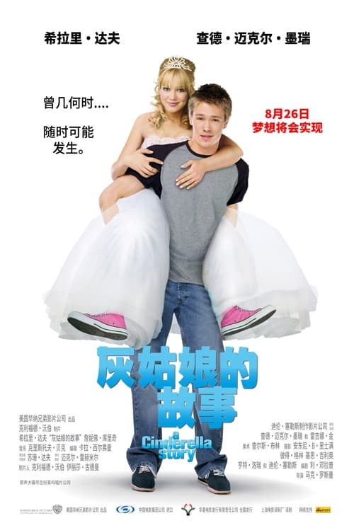 Posters