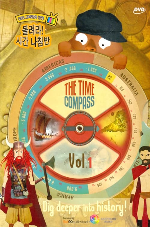 Poster The Time Compass