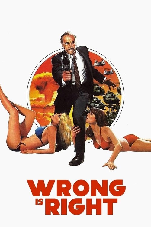 Grootschalige poster van Wrong Is Right