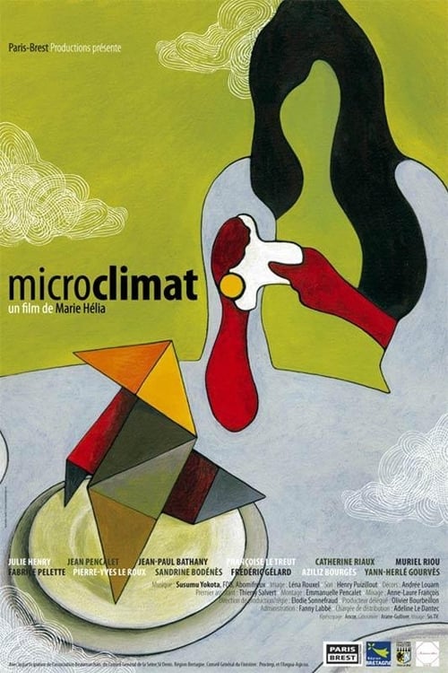 Microclimat 2007