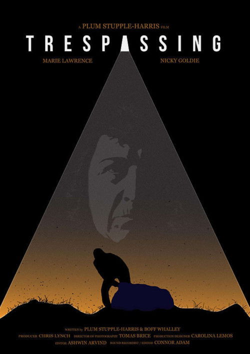 Cartell de Trespassing