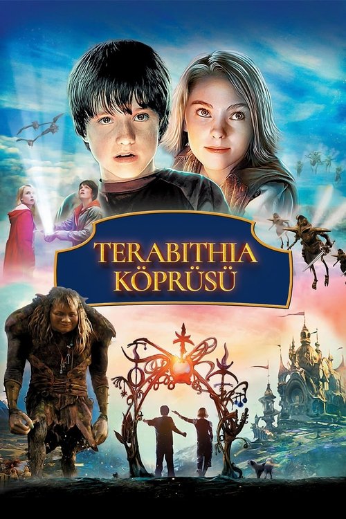 Posters