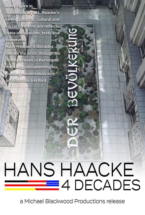 Poster Hans Haacke: 4 Decades 2007