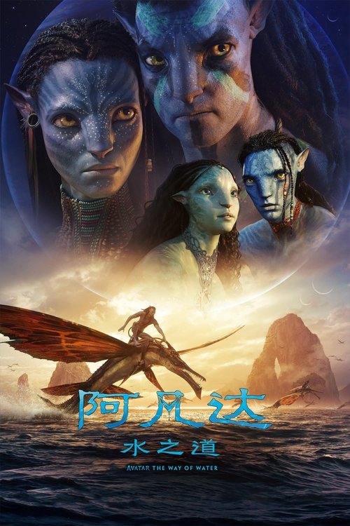 Posters