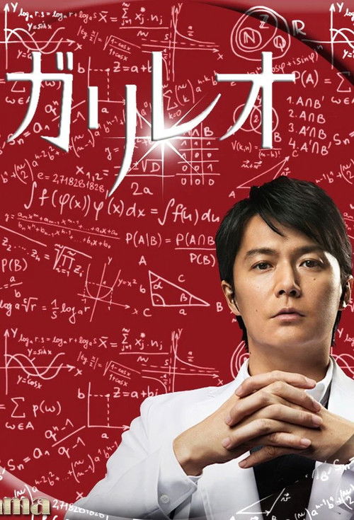 Pòster de GALILEO collection