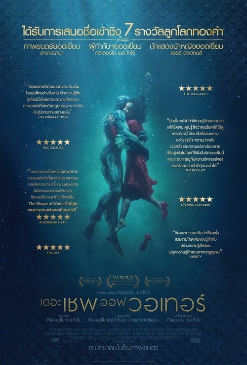 Posters