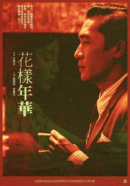Posters