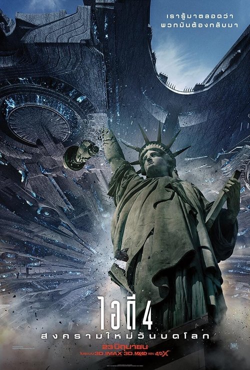 Posters