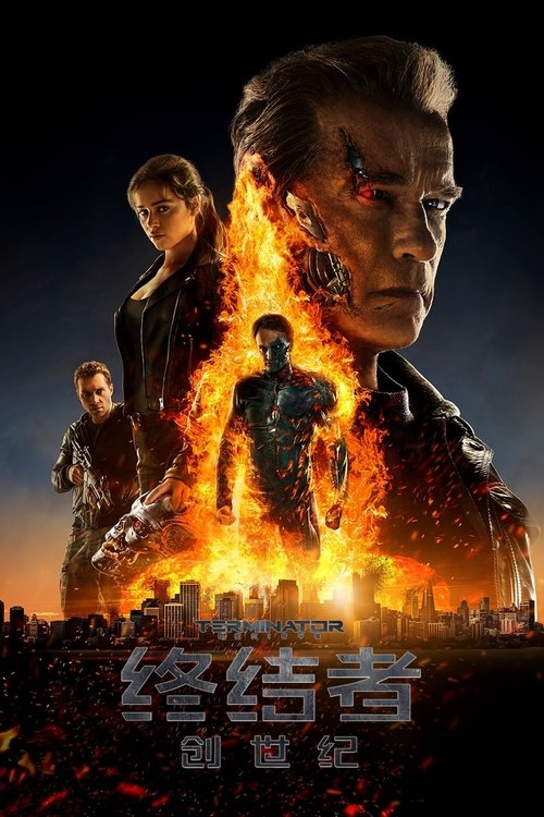 Posters