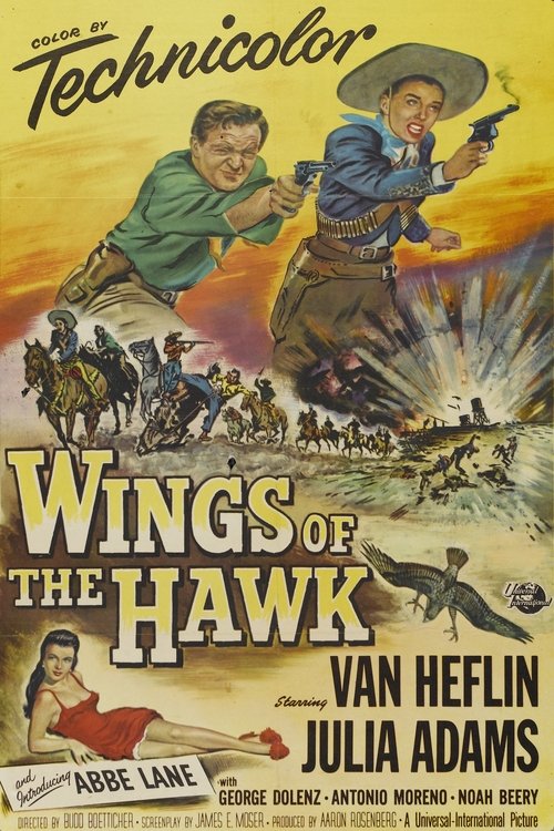 Wings of the Hawk 1953