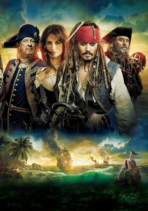 Posters