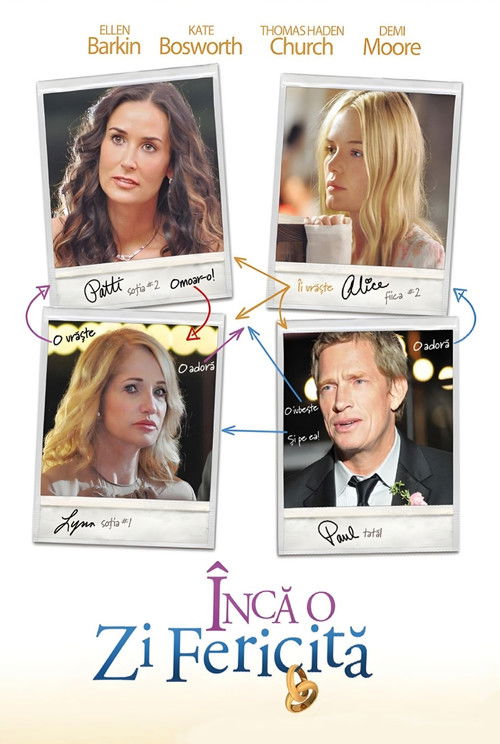 Another Happy Day poster