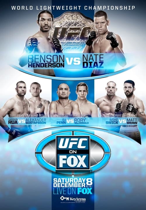 Poster UFC on Fox 5: Henderson vs. Diaz 2012