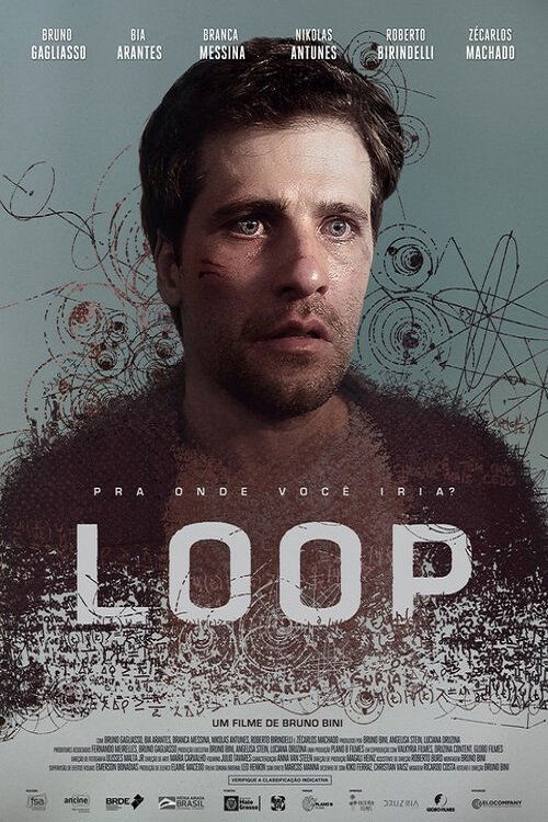 Loop (2019)