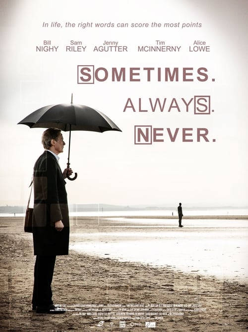Download Free Sometimes Always Never